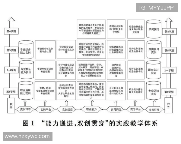 西安排球队的排球战术运营体系探讨与实践分析